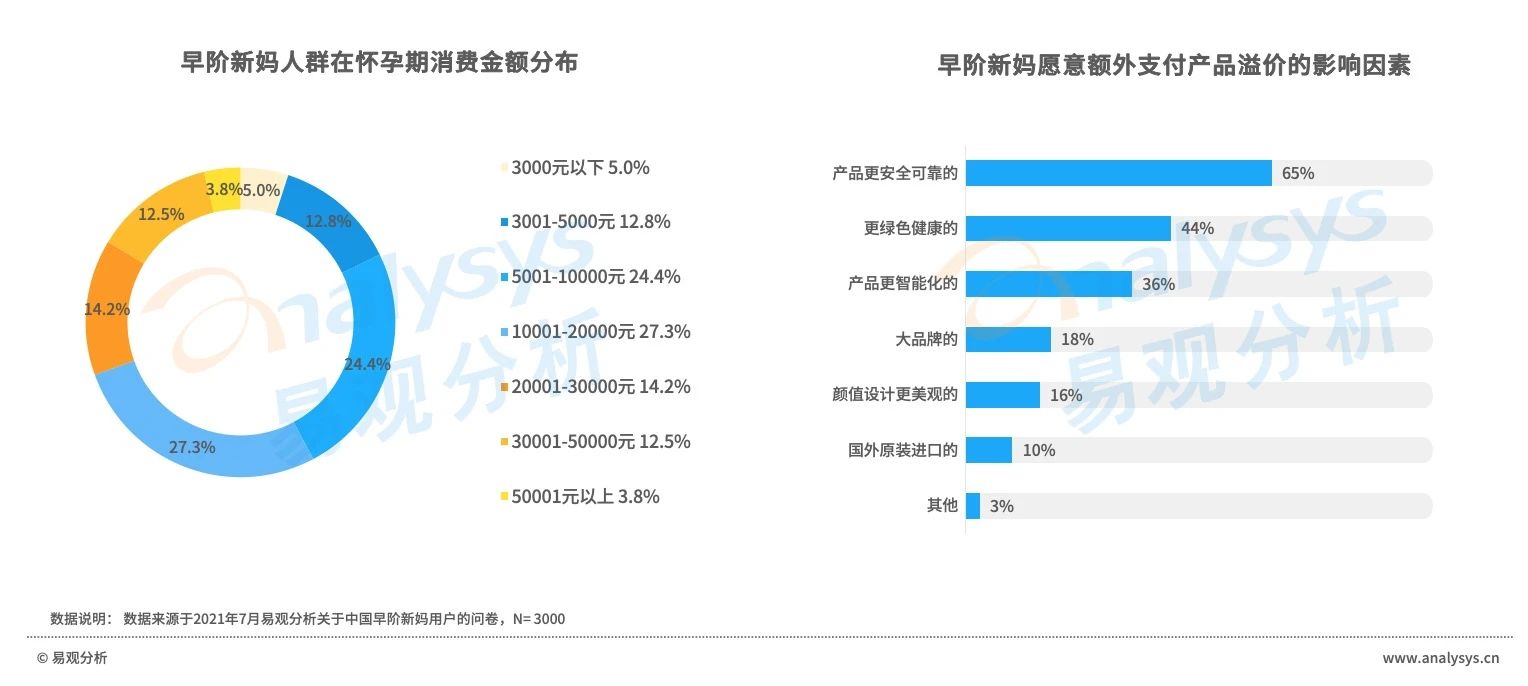 产品经理，产品经理网站